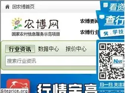 Sites similar to aweb.com.cn