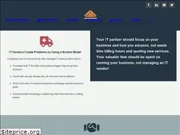 Sites similar to awecomm.com
