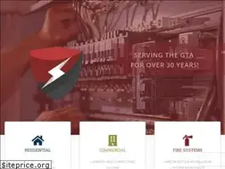 Sites similar to awelectric.com