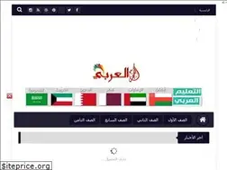 Sites similar to awesomedoom.blogspot.com