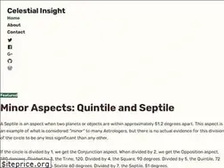 Sites similar to awesomeinsight.wordpress.com