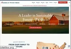 Sites similar to awf.com