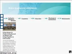 Sites similar to awf.world
