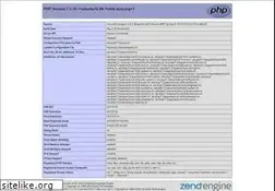 Sites similar to awgp.in