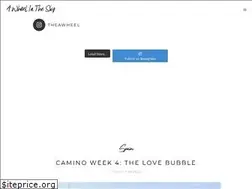 Sites similar to awheelinthesky.com