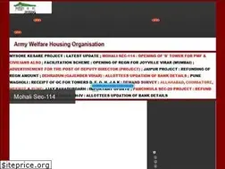 Sites similar to awhosena.in