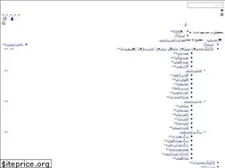 Sites similar to awi.co.com