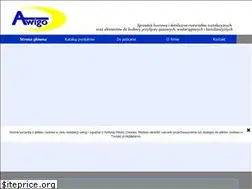 Sites similar to awigo.com.pl