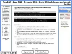 Sites similar to awiki.org