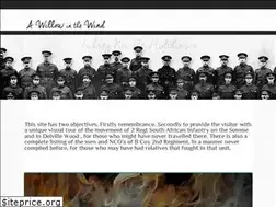 Sites similar to awillowinthewind.com