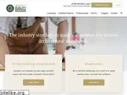 Sites similar to awiqcp.org