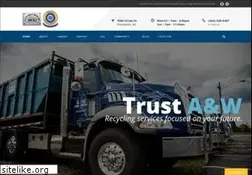Sites similar to awironmetal.com