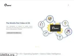 Sites similar to awiros.com