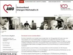 Sites similar to awo-erlangen.de
