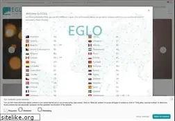 Sites similar to awox.com