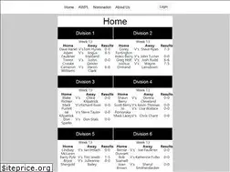 Sites similar to awpl.org.au