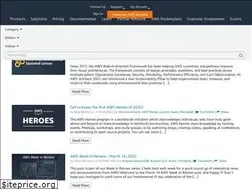 Sites similar to aws.typepad.com