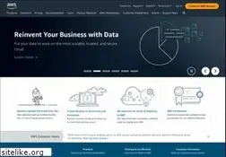 Sites similar to awsasia.com