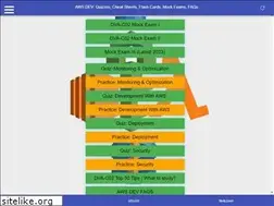 Sites similar to awscertifieddeveloperexamprep.com