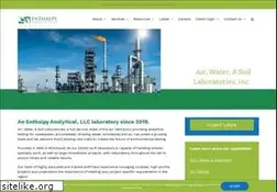 Sites similar to awslabs.com