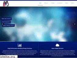 Sites similar to awsmyanmar.com