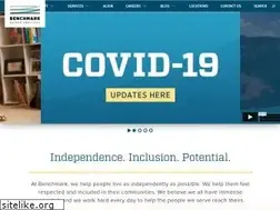 Sites similar to awsusa.com