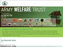 Sites similar to awt.com.pk