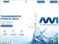 Sites similar to awtsa.com