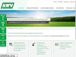 Sites similar to awv-isar-inn.de
