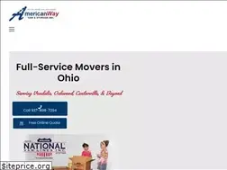 Sites similar to awvs.com