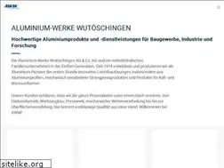 Sites similar to aww-profiles.com