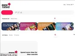 Sites similar to awwrated.com