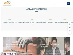 Sites similar to awx.com.au