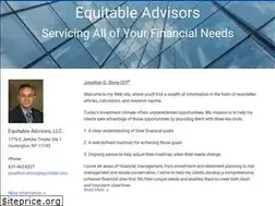 Sites similar to axaadvisorsli.com
