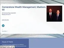Sites similar to axaadvisorsmadison.com