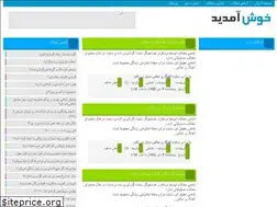 Sites similar to axahang.niloblog.com