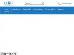 Sites similar to axair-refrigeration.co.uk