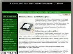 Sites similar to axanis.cz