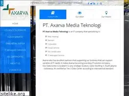 Sites similar to axarva.co.id