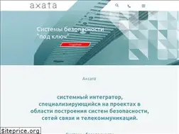 Sites similar to axata.by