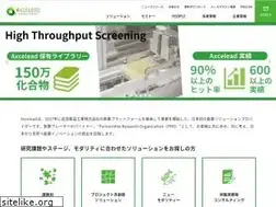 Sites similar to axcelead.com