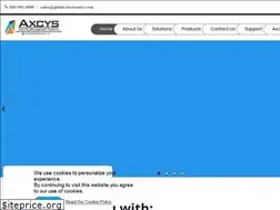 Sites similar to axcys.com