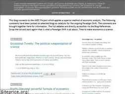 Sites similar to axecorg.blogspot.com