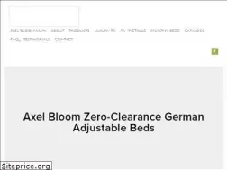 Sites similar to axelbloom.com