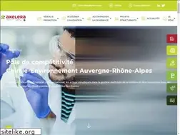 Sites similar to axelera.org
