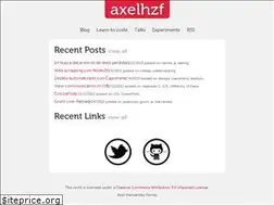 Sites similar to axelhzf.com