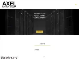 Sites similar to axelnetworks.co.jp