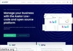 Sites similar to axelor.com