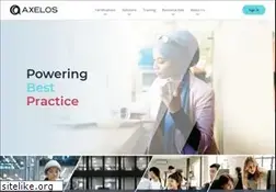 Sites similar to axelos.com