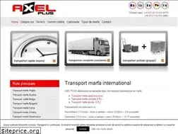 Sites similar to axelplus.ro